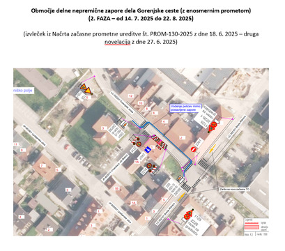 Območje zapore 2. faza